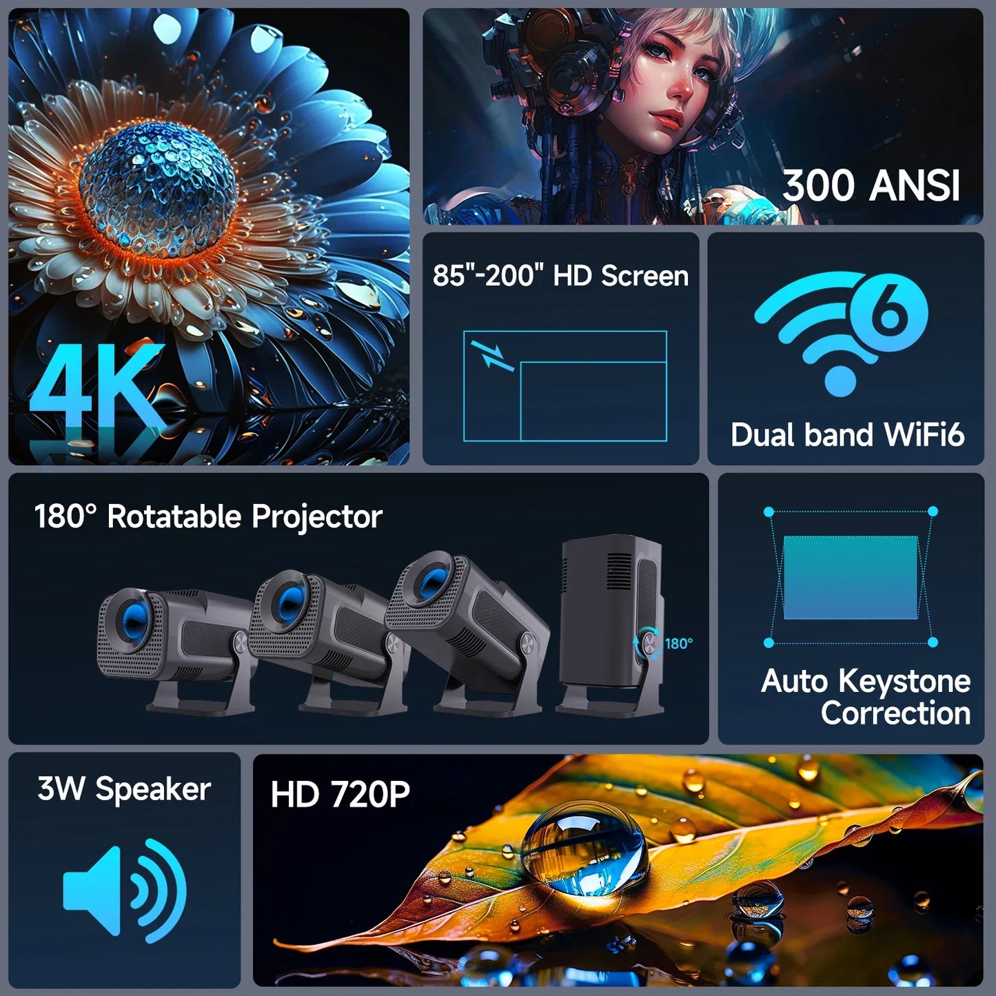 Mini 720P Portable LED Projector